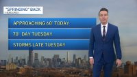 Chicago Forecast: Feeling like spring again